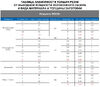 Оптоволоконный лазерный станок DMM 6016T (1500W)